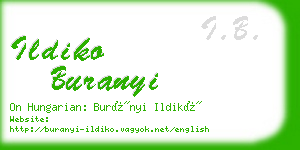 ildiko buranyi business card